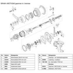 Splittegning SRAM iMotion 3g m/bremse