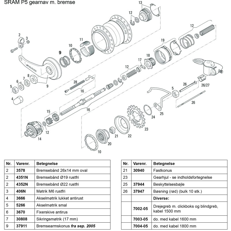 Splittegning SRAM P5 nav m/bremse