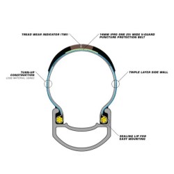 Foldedæk Schwalbe 700x32C EVO PRO ONE TLE Super Race V-Guard 11654225 (32-622) 325 gr.