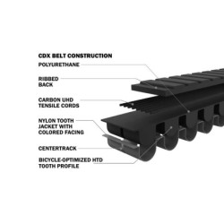 Rem Gates Carbon Drive (sort/sort). 120T, 1320 mm lang, 11 mm Pitch, 12 mm bred