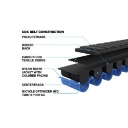 Rem Gates Carbon Drive (sort/blå). 125T, 1375 mm lang, 11 mm Pitch, 12 mm bred